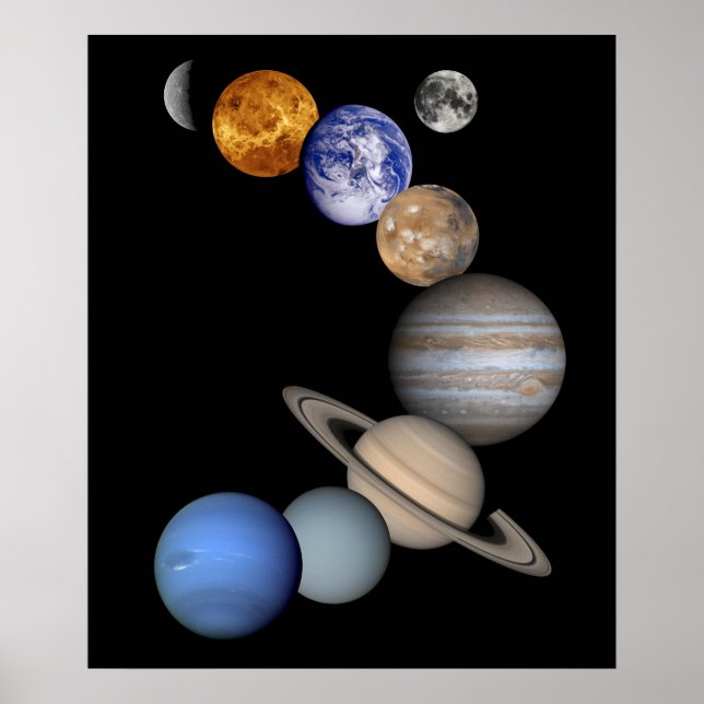 The Solar System Poster (Front)