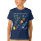 The Solar System