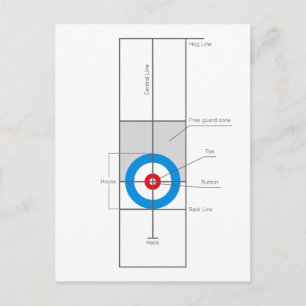 The spirit of Curling Postcard