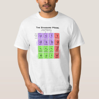 The Standard Model of Particle Physics Tee