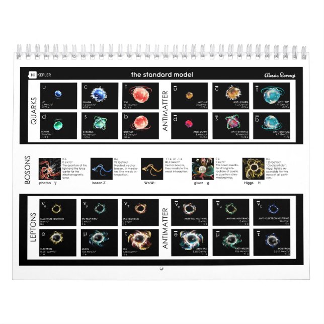 The Standard Model of Particles Calendar (Cover)