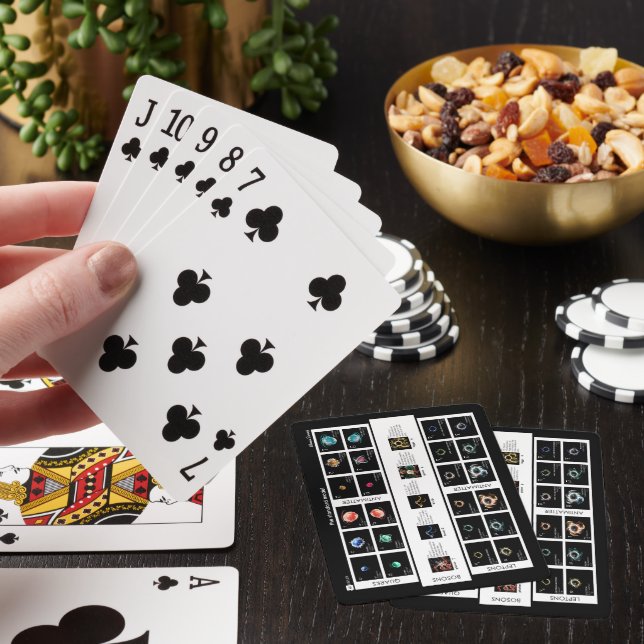 The Standard Model of Particles Poker Cards (In Situ)