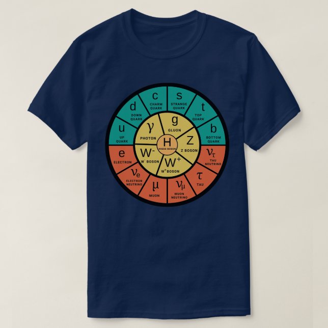 The Standard Model  T-Shirt (Design Front)