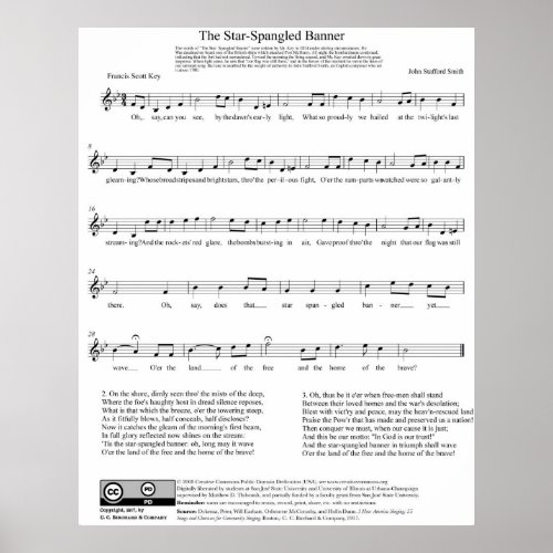 The Star Spangled Banner Song Sheet Poster