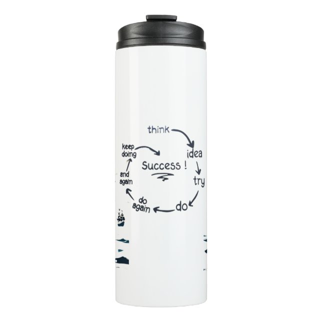 The Success Loop Think. Try. Do. Repeat. Success I Thermal Tumbler (Front)