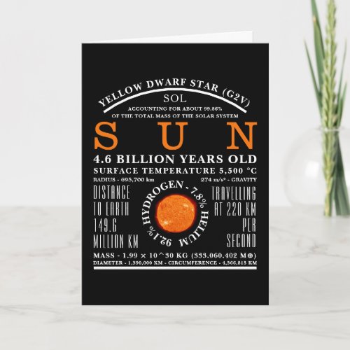 The Sun Detailed Astronomy Card