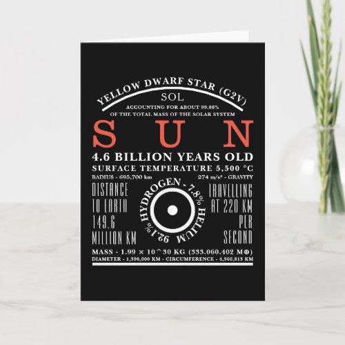 The Sun Detailed Astronomy Symbol Card