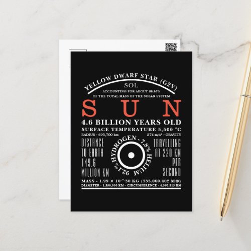 The Sun Detailed Astronomy Symbol Postcard