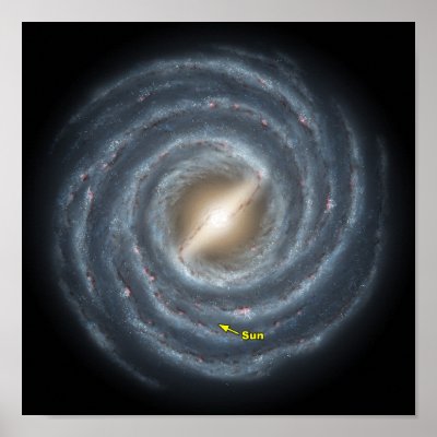 the_sun_in_the_milky_way_galaxy_poster-r4511724be4ac4a5a9527da6817cf3f69_wad_400.jpg