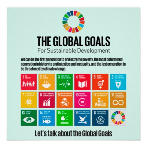 The Sustainable Development Goals 17 UN SDGs 2030 Poster