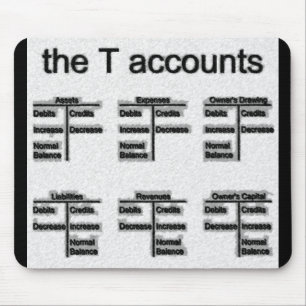 "The T Accounts" Mouse Pad