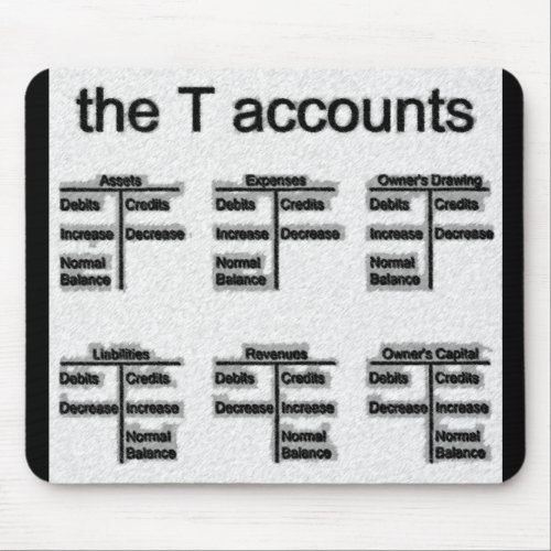 The T Accounts Mouse Pad