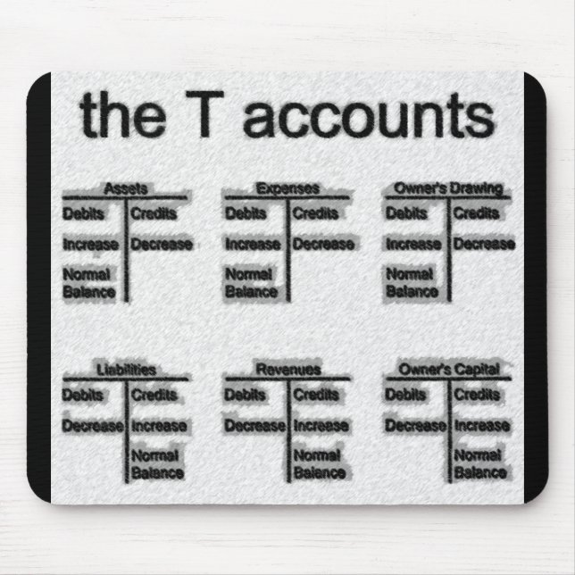 "The T Accounts" Mouse Pad (Front)