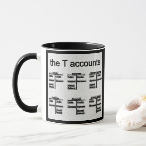 The T Accounts Mug
