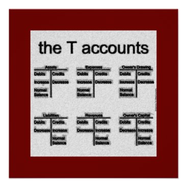 "The T Accounts" Poster