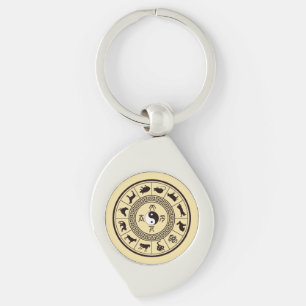 The Tai Chi Zodiac Wheel Keychain