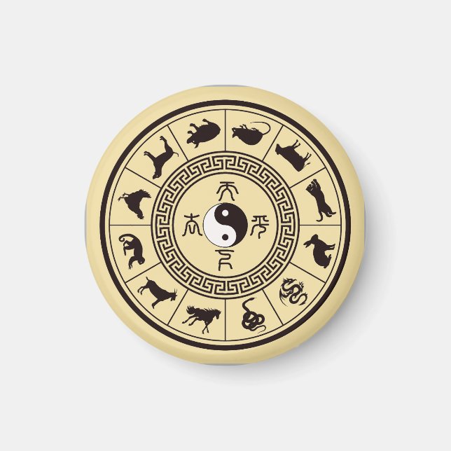 The Tai Chi Zodiac Wheel Magnet (Front)