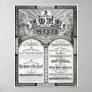 The Ten Commandments 1876 Vintage Poster Restored