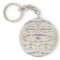 The Ten Commandments keychain