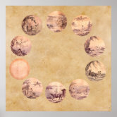 The Ten Oxherding Pictures Poster | Zazzle