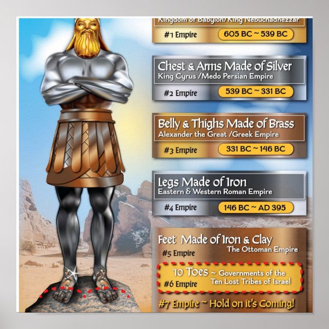 the ten toes poster (Front)