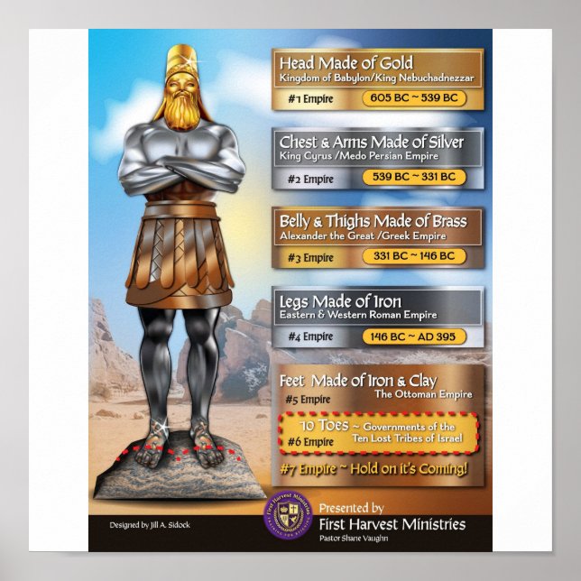 the ten toes poster (Front)