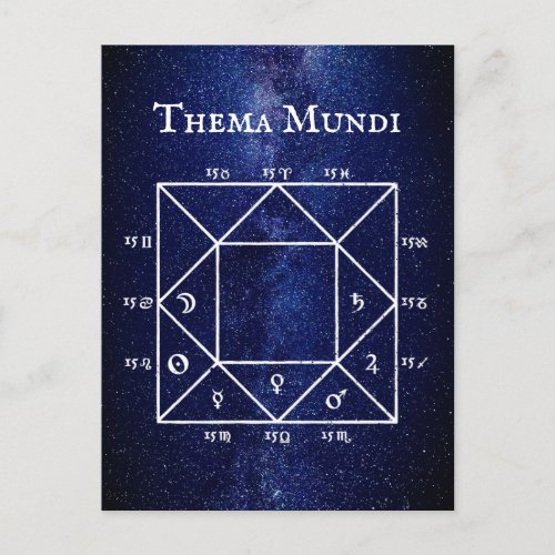 The Thema Mundi Worlds Astrological Natal Chart Postcard