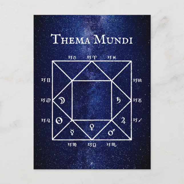 The Thema Mundi World's Astrological Natal Chart Postcard Zazzle