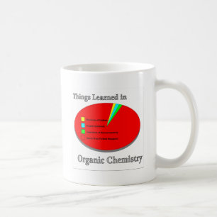 The Things I learned in Organic Chemistry Coffee Mug