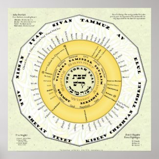 The Torah Year Poster