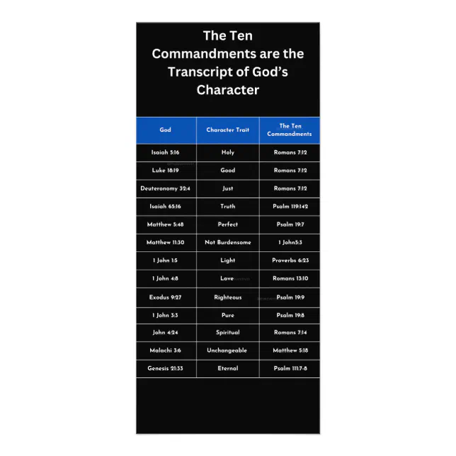 The Transcript of God's Character Rack Card | Zazzle