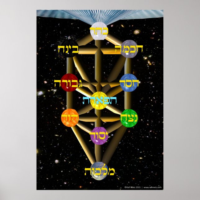 The Tree of Life | Hebrew | All Sizes Poster (Front)