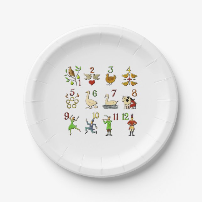 The Twelve Days of Christmas  Paper Plates (Front)