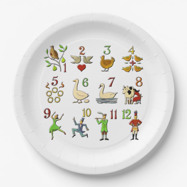 The Twelve Days of Christmas Paper Plates (Front)
