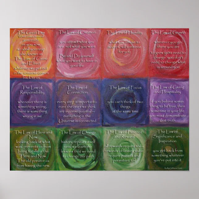 The Twelve Laws of Karma Poster | Zazzle
