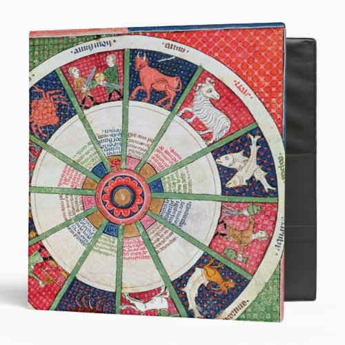 The Twelve Signs of the Zodiac and the Sun 3 Ring Binder