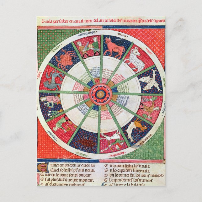 The Twelve Signs of the Zodiac and the Sun Postcard (Front)