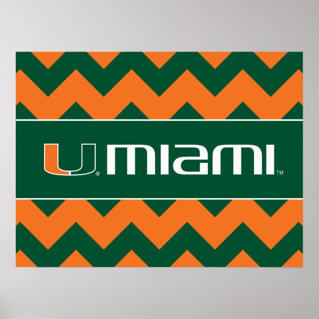 The U Miami Poster (Front)