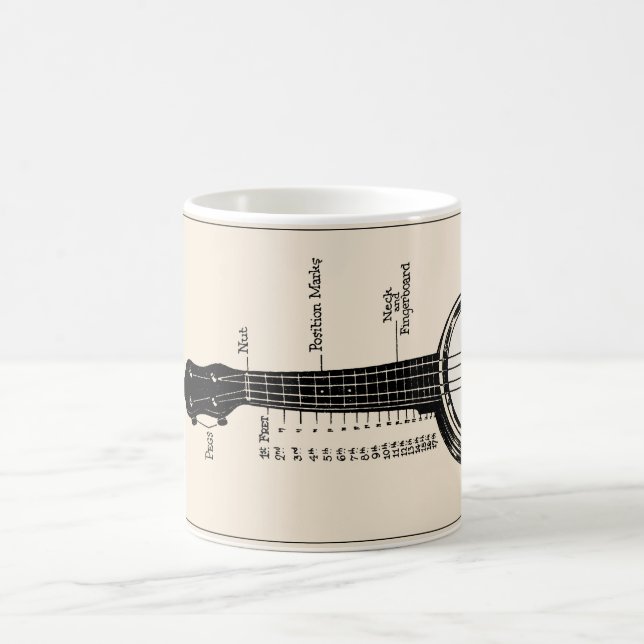 The Ukulele Banjo Mug (Center)