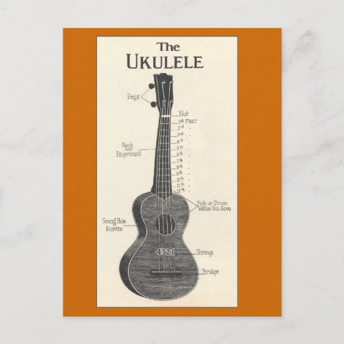 The Ukulele Postcard