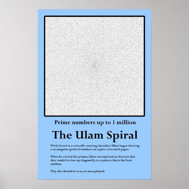 The Ulam Prime Number Spiral Poster (Front)