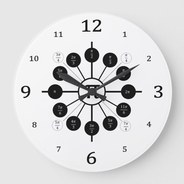 THE UNIT CIRCLE: A Lesson On Radian Measures Large Clock (Front)