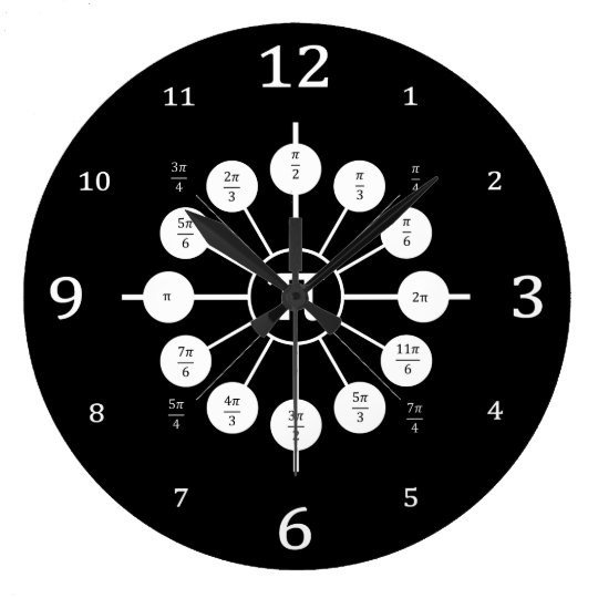 THE UNIT CIRCLE: A Lesson On Radian Measures Large Clock | Zazzle.com