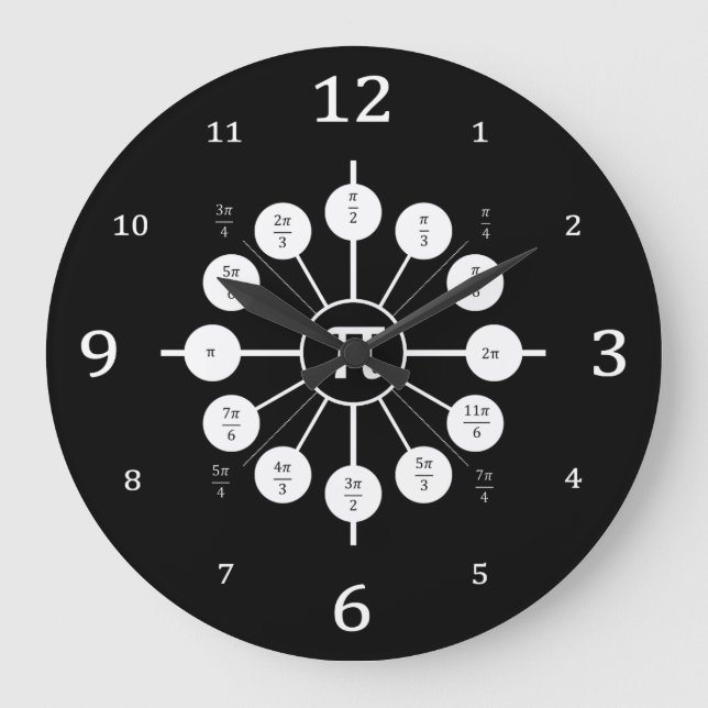 THE UNIT CIRCLE: A Lesson On Radian Measures Large Clock (Front)