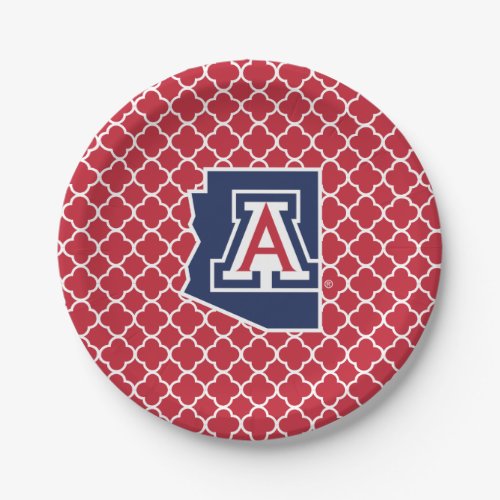 The University of Arizona  State Paper Plates