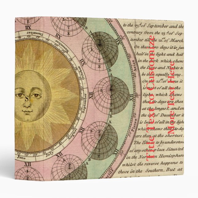The Vicissitude of Seasons Explained - Map Detail 3 Ring Binder (Front/Spine)