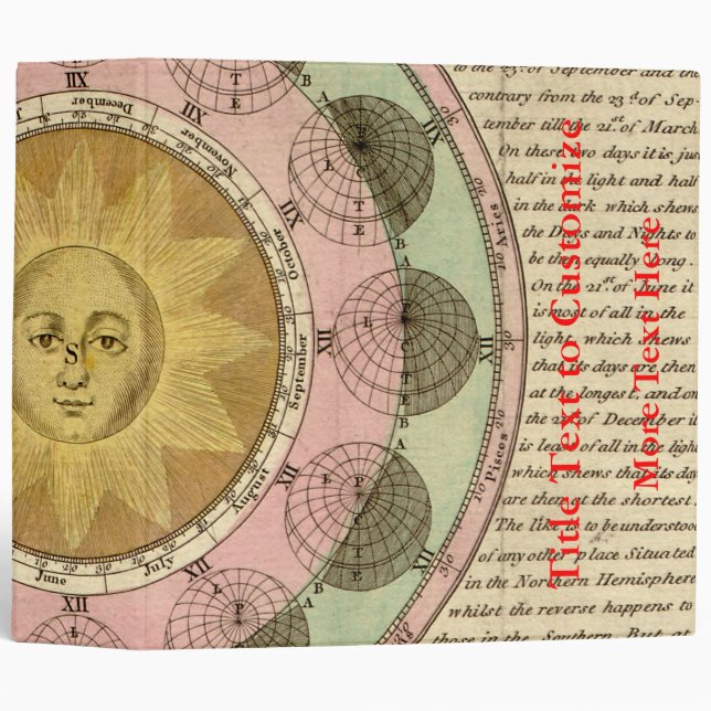 The Vicissitude of Seasons Explained - Map Detail Binder (Front/Spine)
