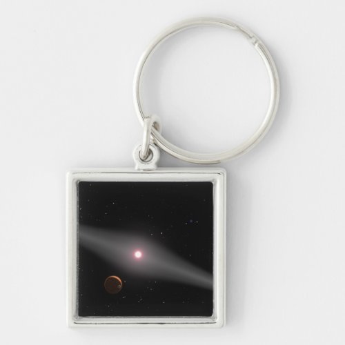 The view from the vicinity keychain