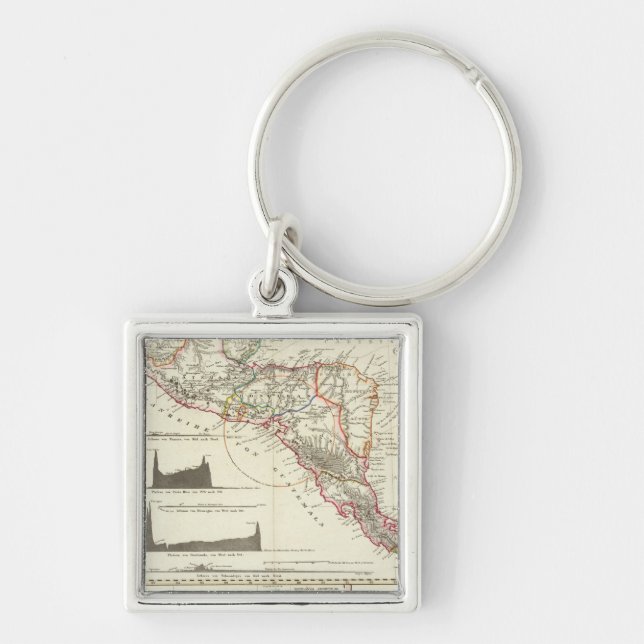 The volcanic series of Guatemala Keychain (Front)