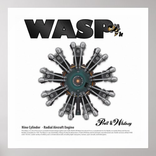 The Wasp Jr Radial Engine Art Poster